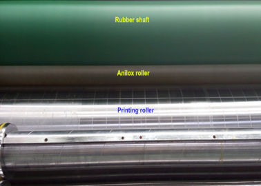 Carton Box Flexo Printing Slotting Machine Automatically Flexographic Printer